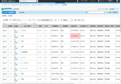 テナント契約情報管理