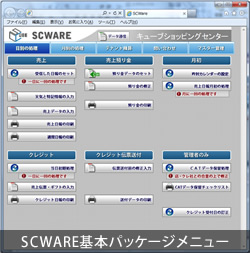 scware